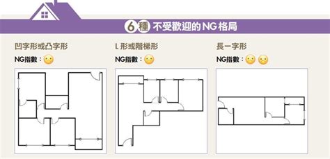 房子格局不方正|「缺角屋」也能完美變身！破解 6 大 NG 格局，化零。